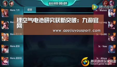 锂空气电池研究获新突破:九游官网(图2) 九游官网下载